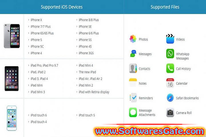 Syncios Data Transfer : Version 3.4 (Software) Syncios Data Transfer : Version 3.4 (Software)
