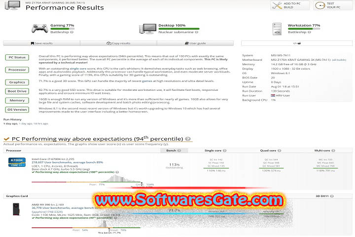 UserBenchmark : Version 3.2.7.0 (Software)
