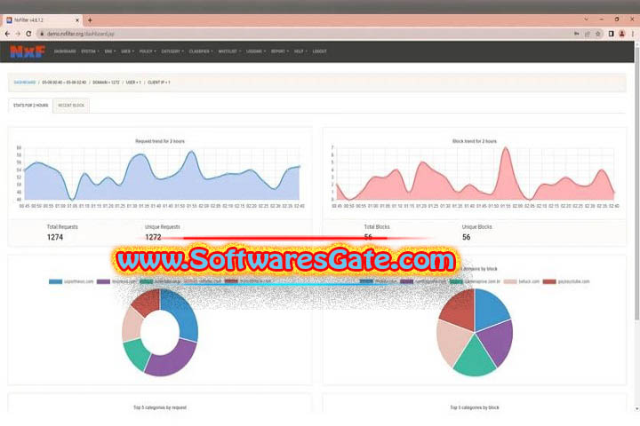 NxFilter : Version 4.7.0.2 (Software) NxFilter : Version 4.7.0.2 (Software)