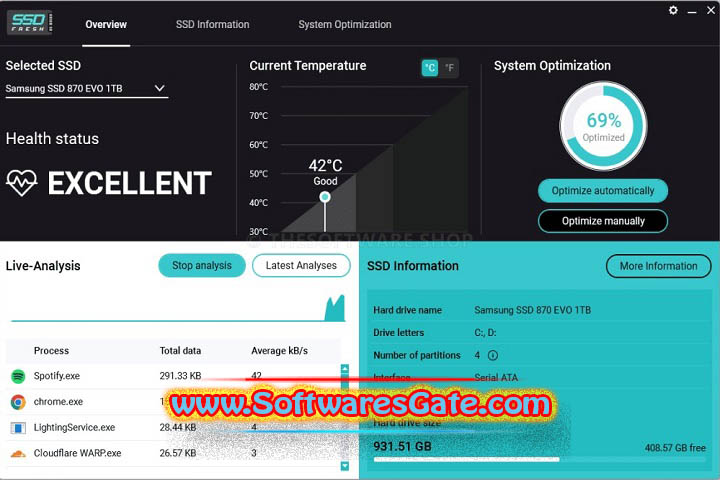 Abelssoft SSD Fresh : Version 2025 v14.0.56618 (Latest Software)