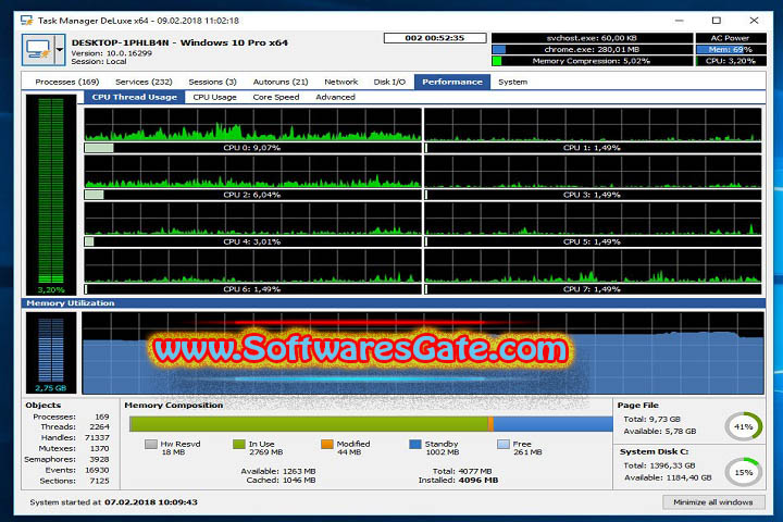 MiTeC Task Manager DeLuxe : Version 4.8.6 (Latest Software)