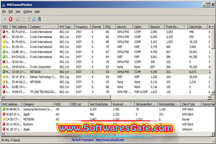 NirSoft WifiChannelMonitor : Version 1.7.0 (Latest Software)