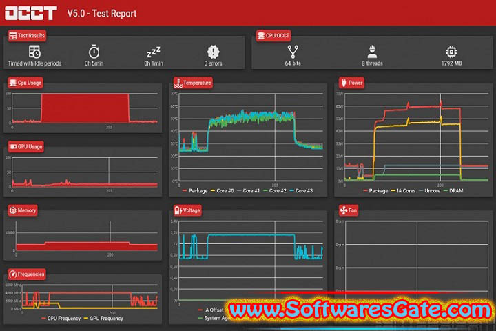 OCCT : Version 13.1.8.99 (Latest Software)