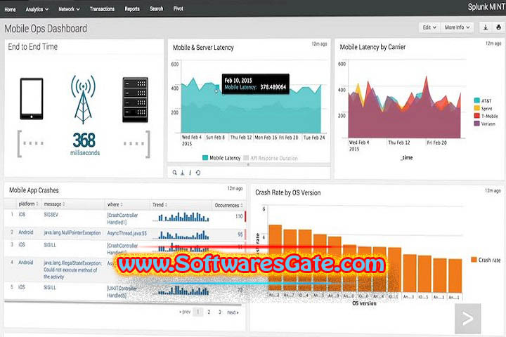 Splunk Enterprise : Version 9.3.1 (Latest Software) Splunk Enterprise : Version 9.3.1 (Latest Software)