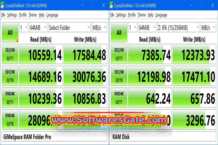GiMeSpace RAM Folder Pro : Version 2.2.1.38 (Latest Software)