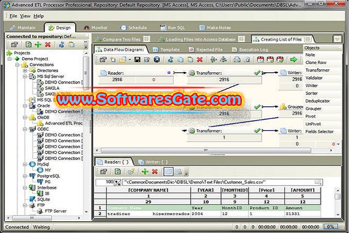 Advanced ETL Processor Enterprise : Version 6.3.10.7 (Latest Software)