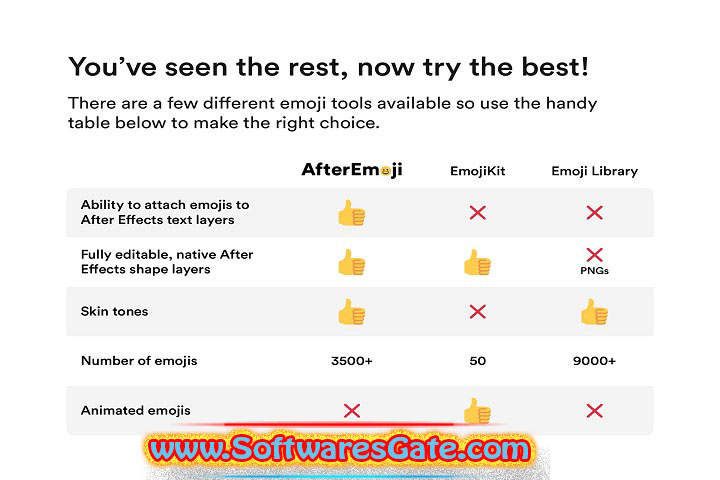 AfterEmoji : Version v1.0 (Latest Software)