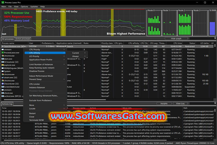 Bitsum Process Lasso Pro : Version 16.0.0.42 (Latest Software)