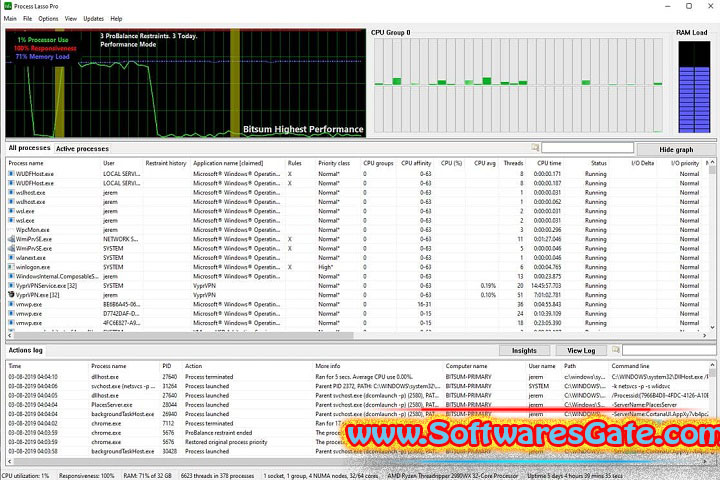 Bitsum Process Lasso Pro : Version 16.0.0.42 (Latest Software)