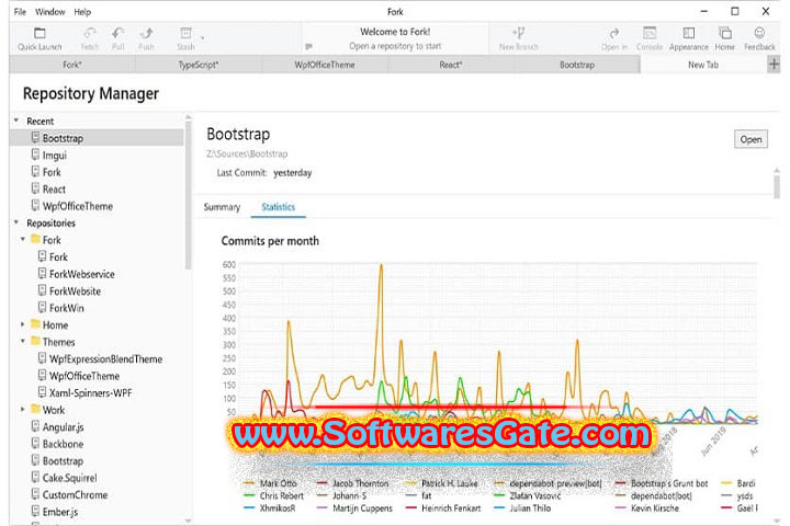 Danil Pristupov Fork : Version 2.11.1 (Latest Software)